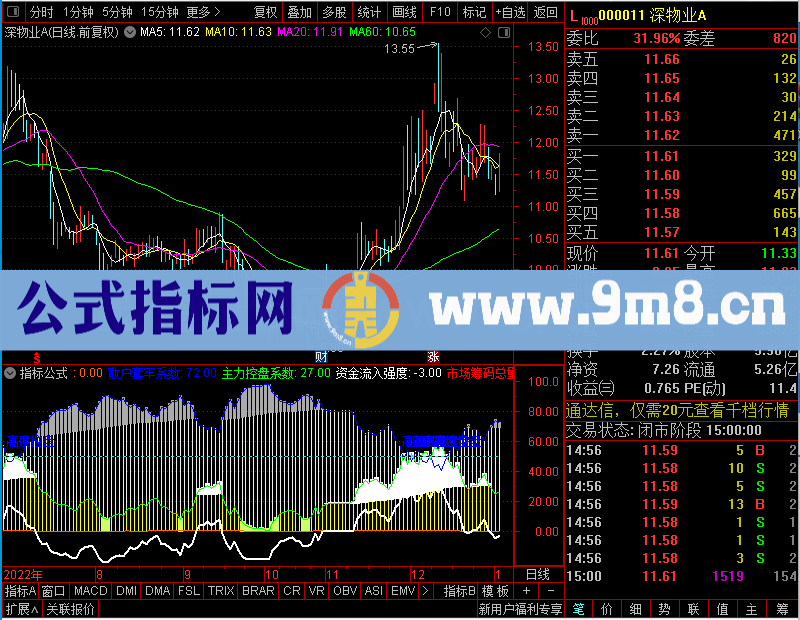 通达信高控盘捕捉大黑马幅图主力无处可逃未加密选股指标公式源码