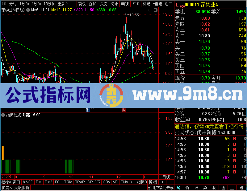 通达信乖离抄底贴图未加密选股指标公式源码