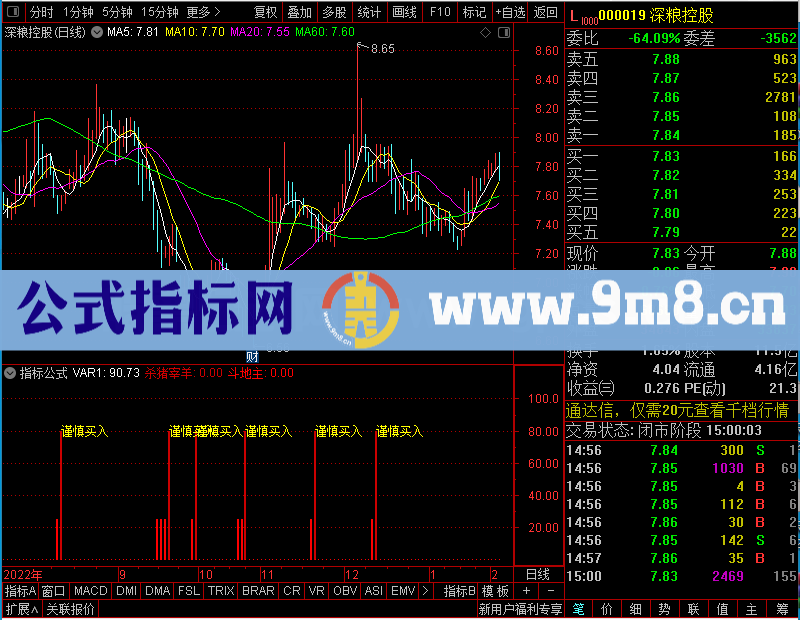 通达信专吸主力血未加密选股指标公式源码