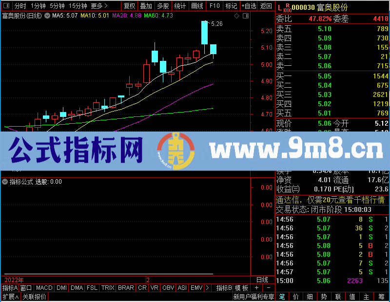 通达信老鹰捉小鸡大阳后小阴未加密选股指标公式源码