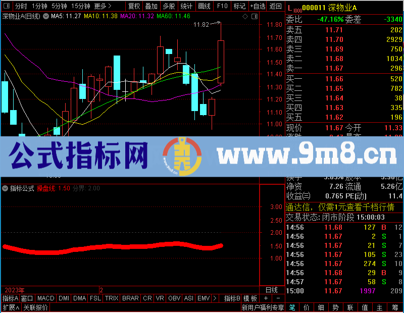 通达信低吸高抛分时未加密选股指标公式源码