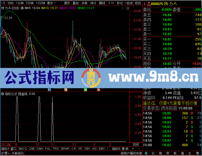 通达信捕捉主力拉升前挖坑优化版未加密选股指标公式源码