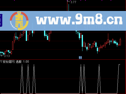 三缩股选股公式