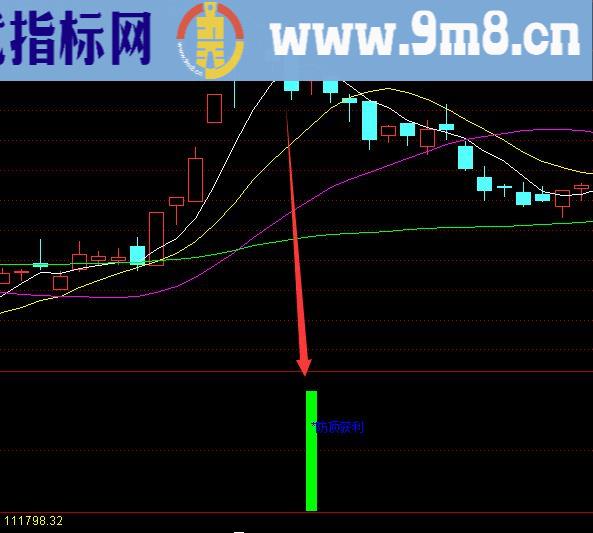 逃顶超准通达信主力资金流出指标
