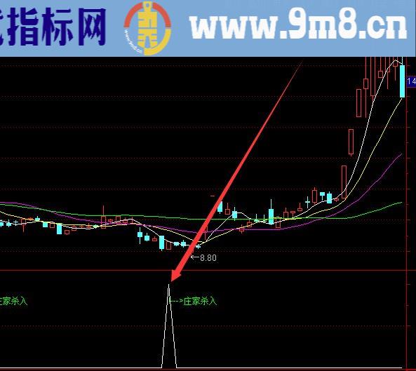 自用多年捉妖红金黄公式源码