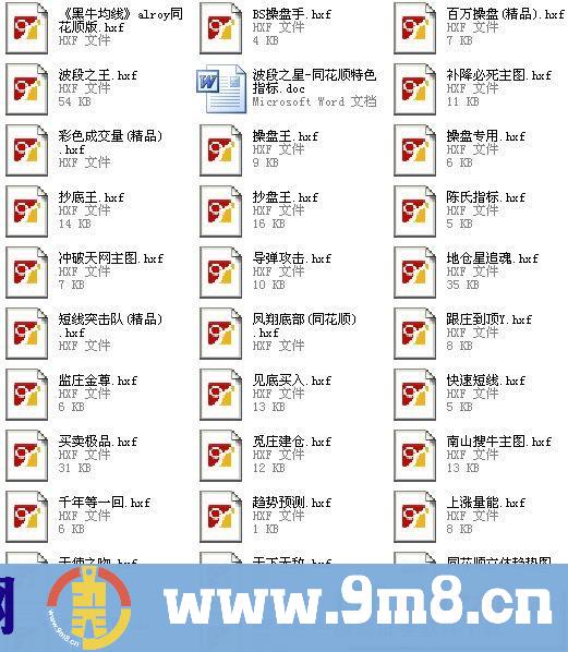 同花顺 全套 公式送大家