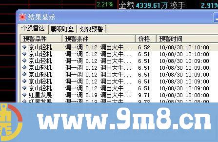 相当具有技术含量的资金流出选股公式（需L2）