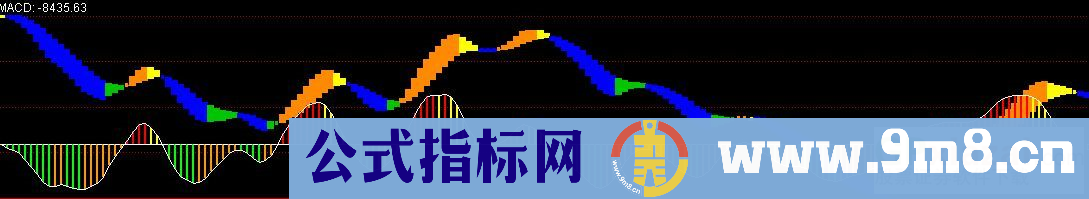 动力KDJ