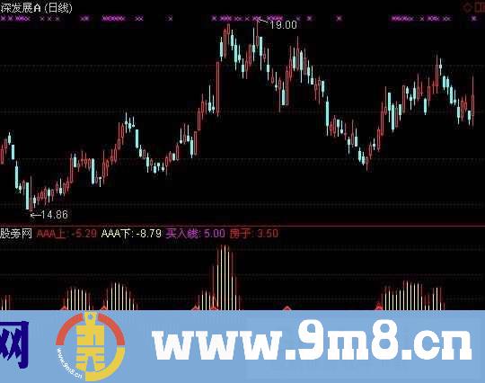 通达信周10个点+选股指标公式