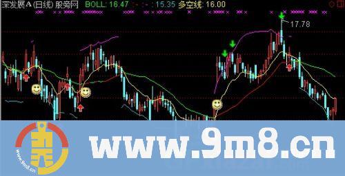 通达信布林多空买卖主图指标公式