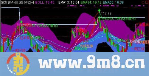 通达信布林135主图指标公式
