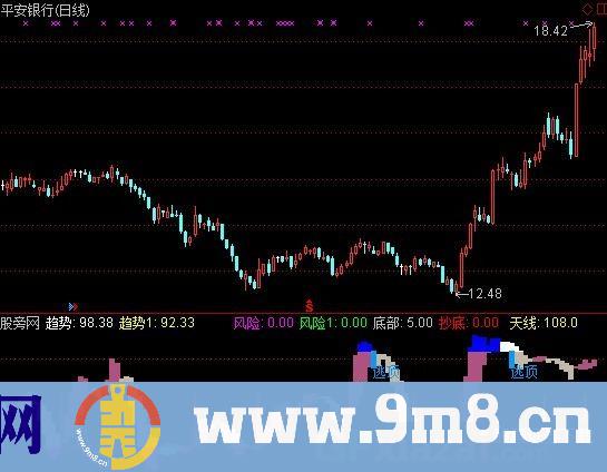 抄底精品 源码