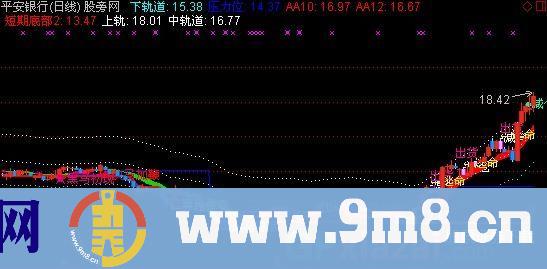 分析彩虹版 源码