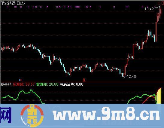 庄筹线 源码