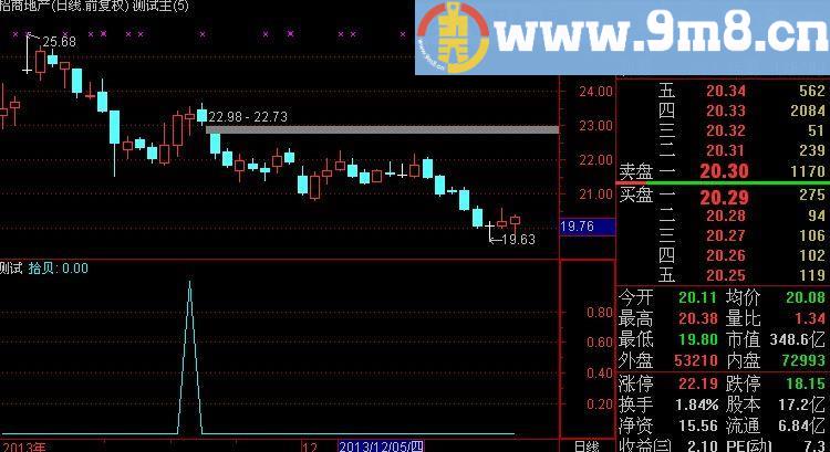 通达信股海拾贝选股指标(源码)