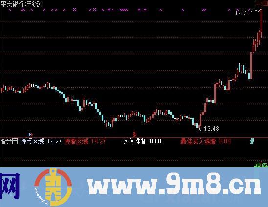 拨雾寻底 源码