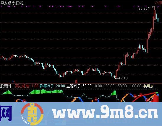 先机共振 源码