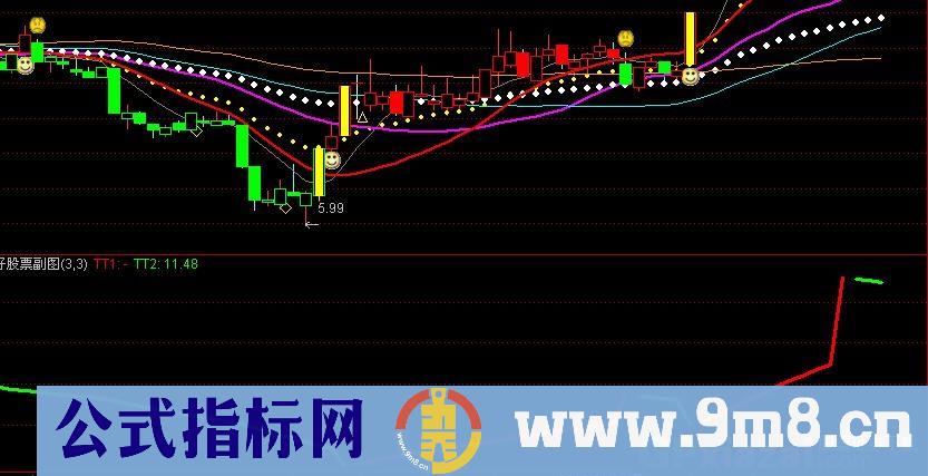 持股分析指标公式