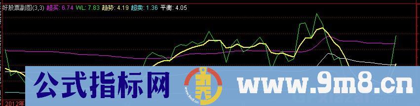 别样致命公式 源码