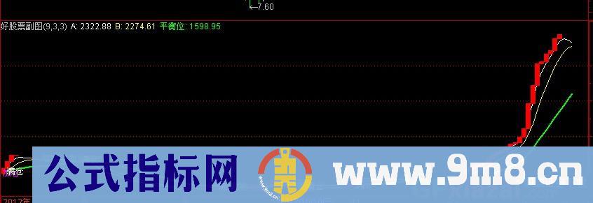 平衡位 源码