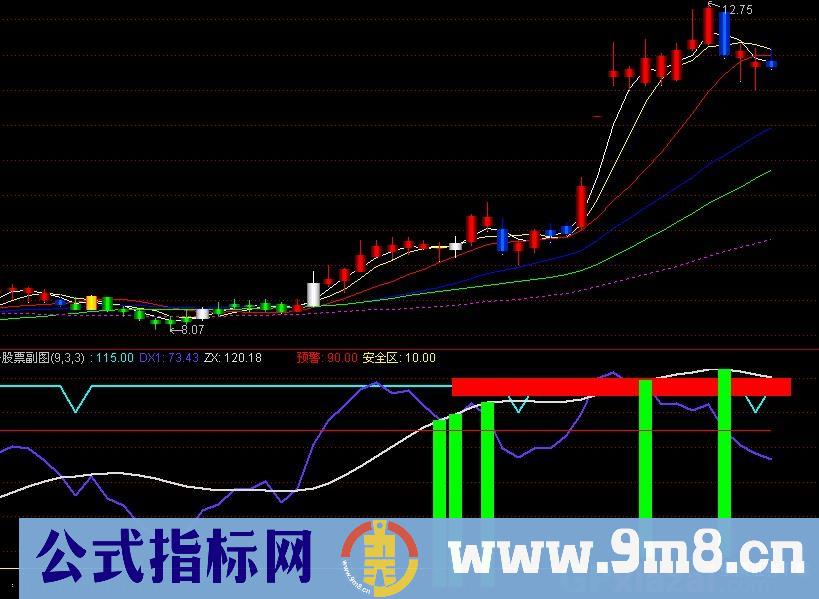 庄家任你涨跌 源码