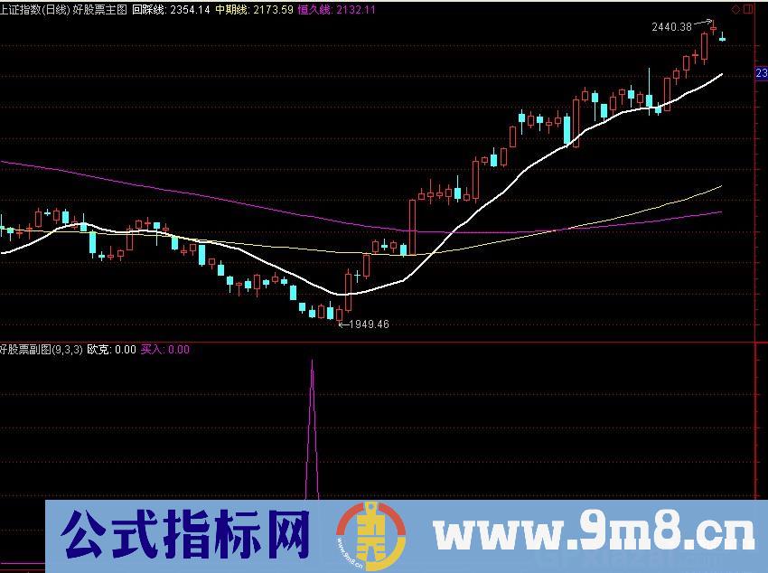 欧克 源码