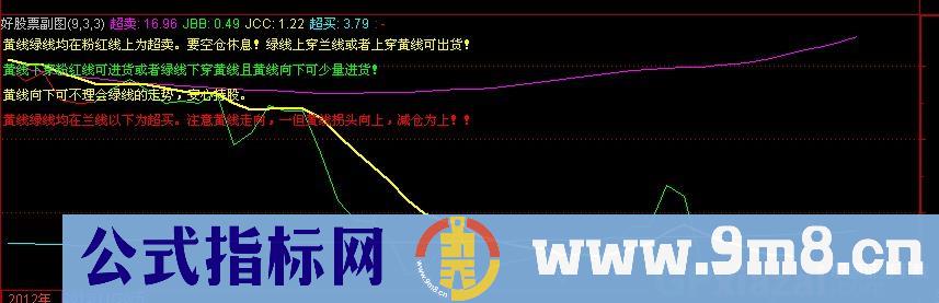 别样红 源码