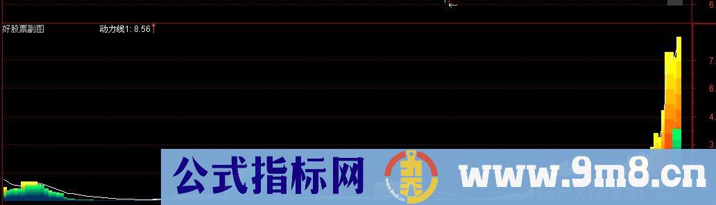 游子动力公式 源码