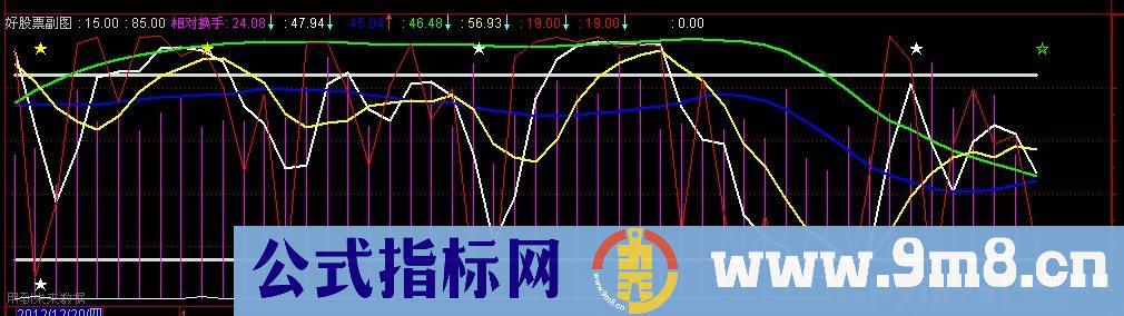 神奇流星公式 源码