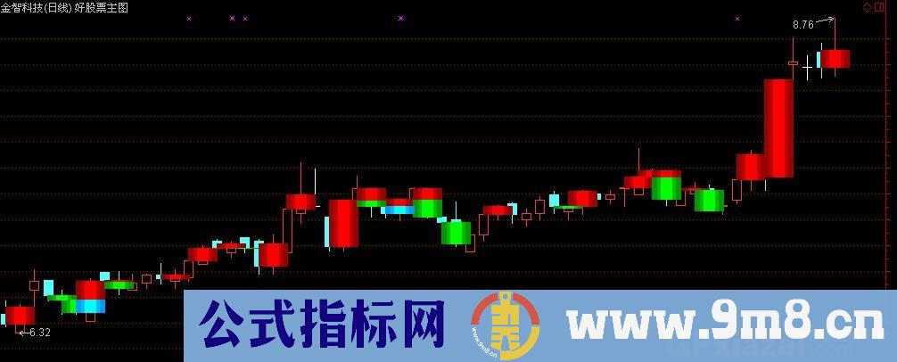 立体宝塔公式 源码