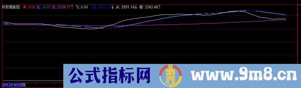新思维公式 源码