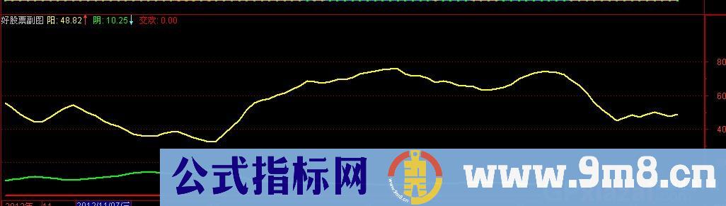 阴阳交欢公式 源码