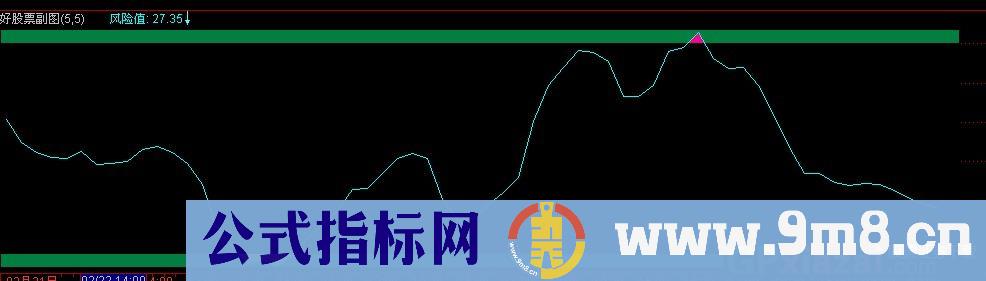红顶鹤公式 源码