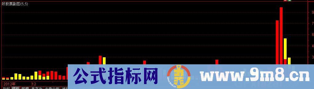 主力量能公式 源码