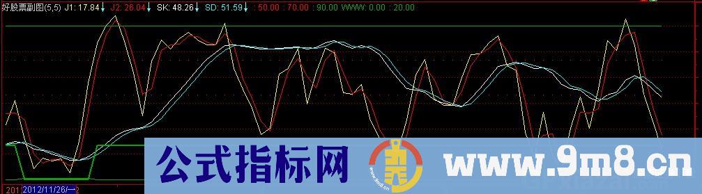 超级寻底公式 源码