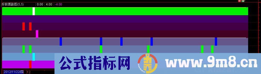 买入集合公式 源码