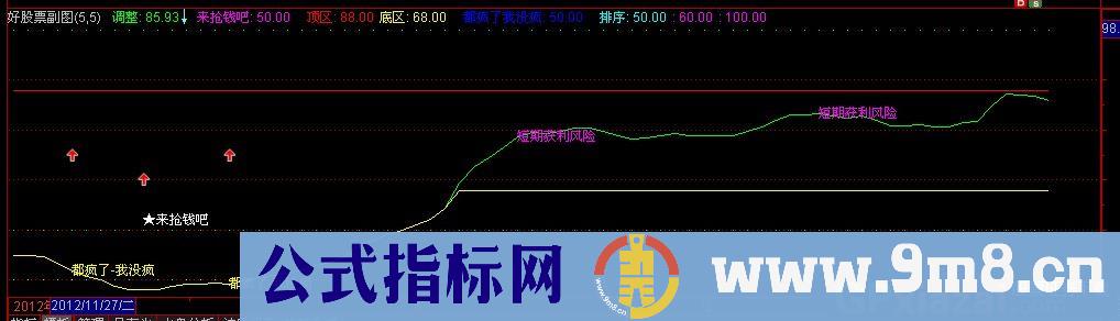 来抢钱吧公式 源码