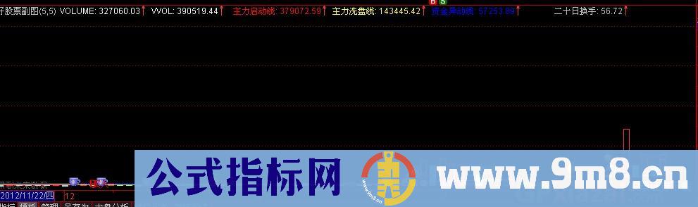 控仙丹公式 源码