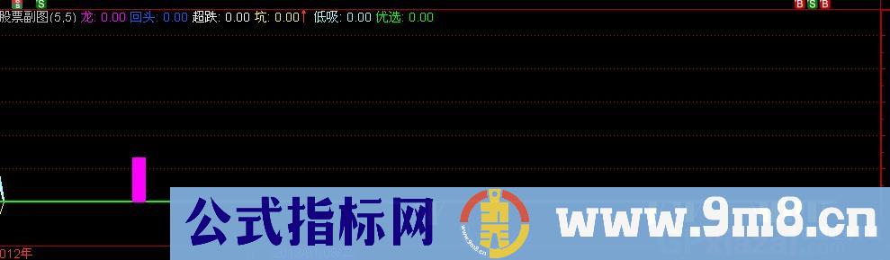 通达信一品低吸指标公式