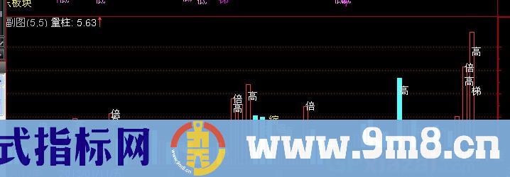 通达信黑马王子量柱指标公式