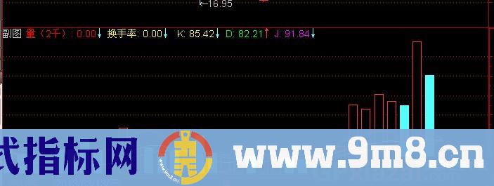 通达信经典版KDJ量指标公式