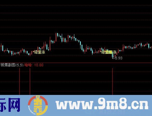 通达信堪称绝品指标公式
