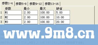 通达信收费软件中的智能追涨指标公式