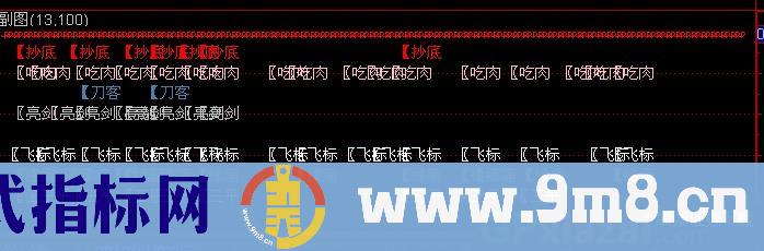 通达信给力共振指标公式