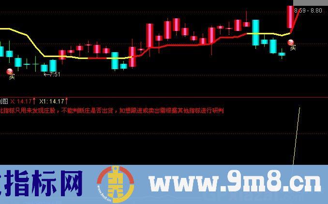 通达信追踪庄股指标公式