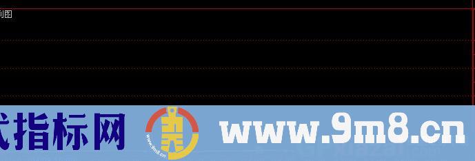 通达信肖氏顶底指标公式