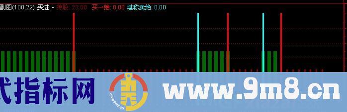 通达信准确率98%指标公式