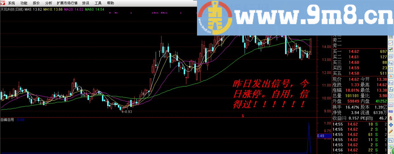 底部坐等大牛主升浪（自编精品）
