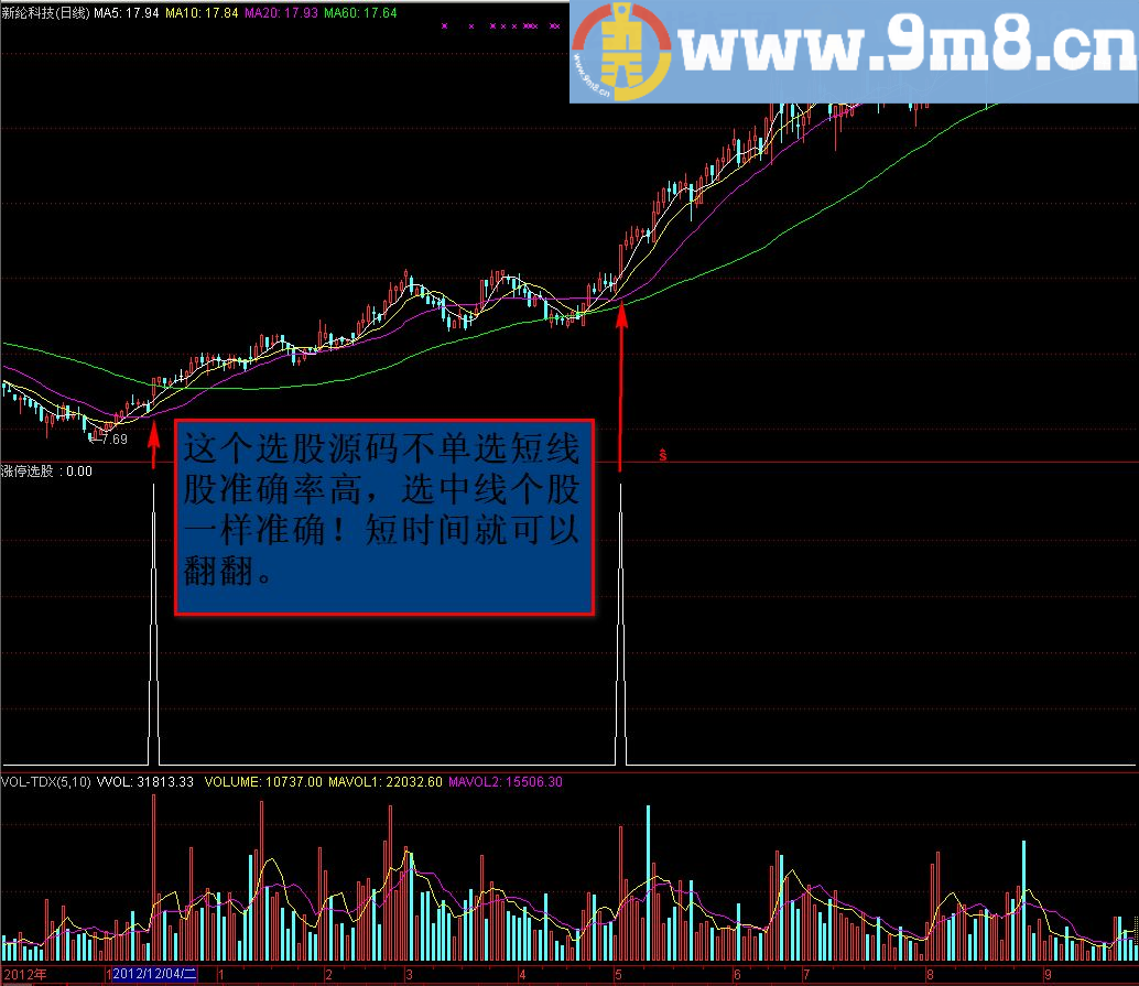 私募操盘手的涨停选股指标——"让股票涨停不是梦"
