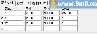 通达信抢钱KDJ副图指标